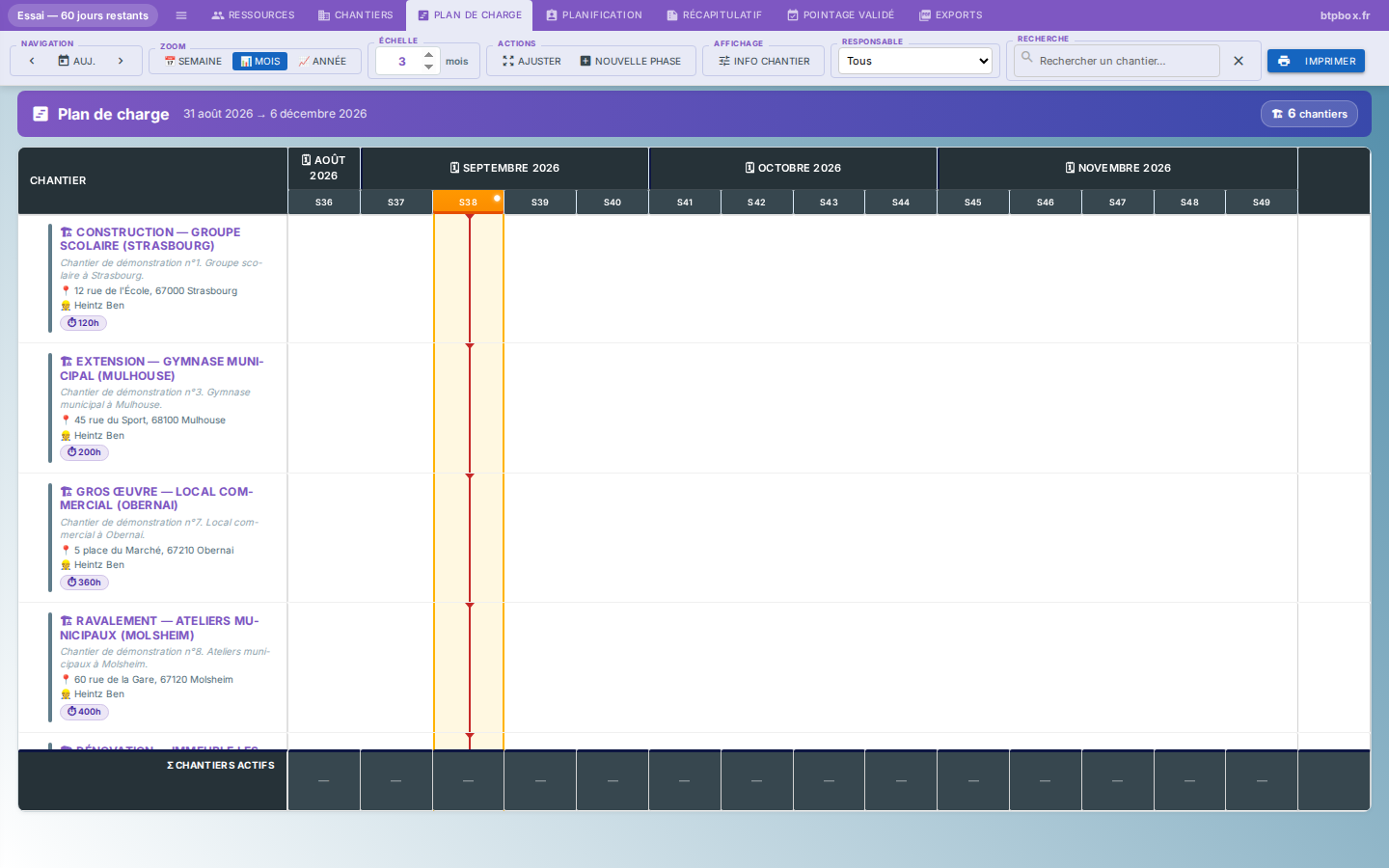 Vue Gantt du planning